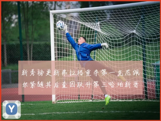 新秀榜更新弗拉格重夺第一克尼佩尔紧随其后奎因跃升第三哈珀新晋入榜