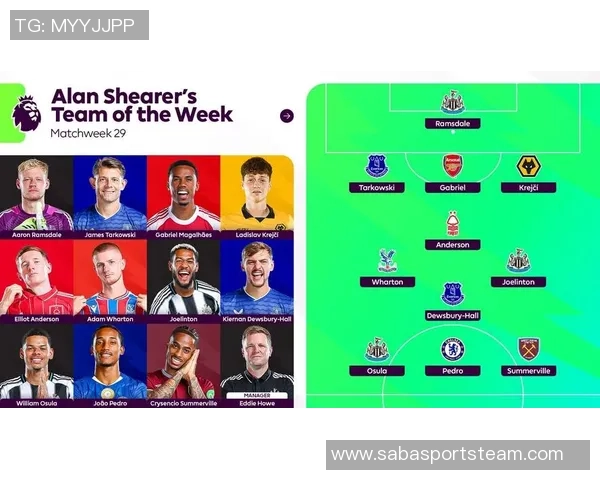 希勒评选英超最佳阵容马雷斯卡里斯詹姆斯B费加克波齐入围 希勒评选英超最佳阵容马雷斯卡里斯詹姆斯B费加克波齐入围